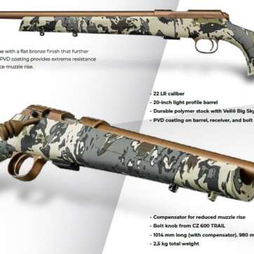 CZ 457 HUNTER VEIL 22 LR 20″ VEIL BIG SKY CAMO, N-CZ457HUNTERVEIL